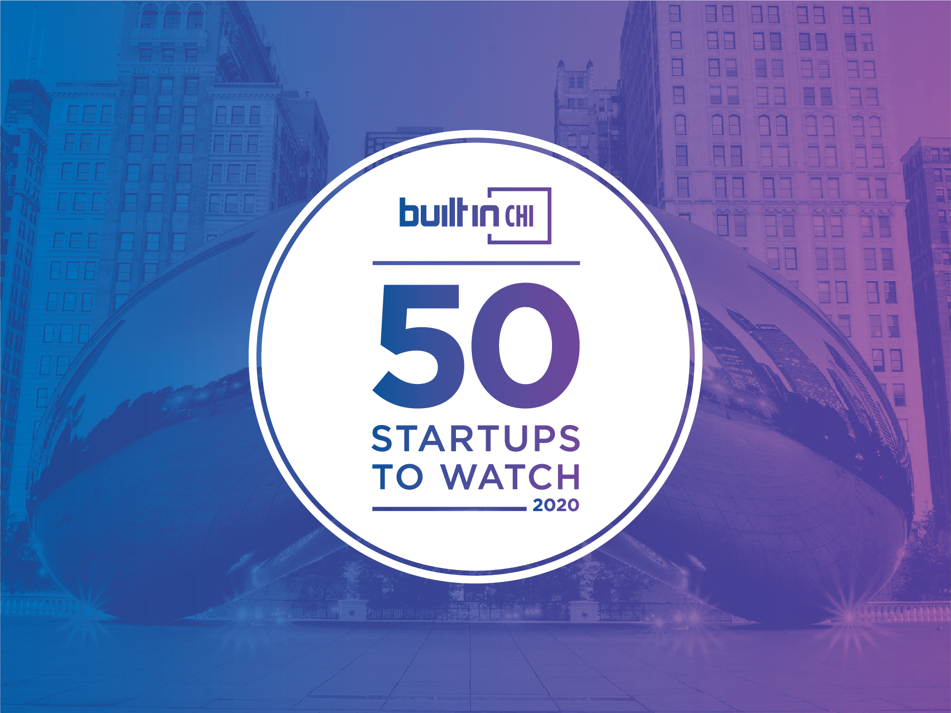 50 Chicago Startups To Watch 2020 Built In Chicago